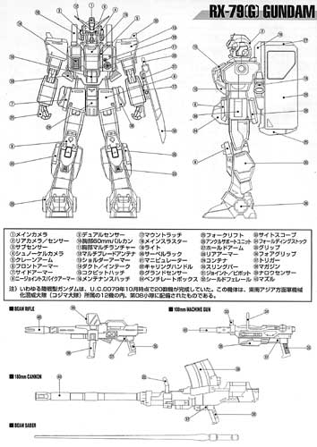 �K���v��MG�uRX-79�kG�l����^�K���_���v�@�}�j���A���摜�R